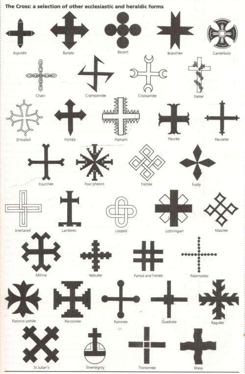 The Guinness Encyclopedia of Signs and Symbols  -  John Foley