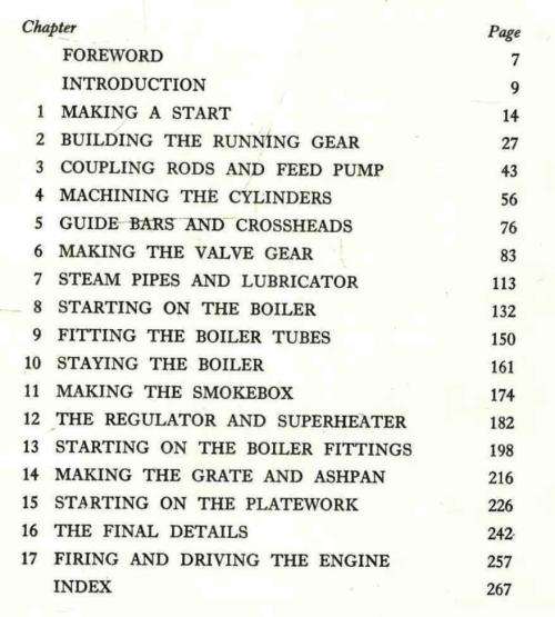 Simple Model Locomotive Building - Introducing LBSC`s TICH