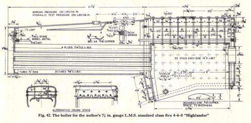 Model Locomotive Boilers  -- Their Design and Construction  -  Martin Evans