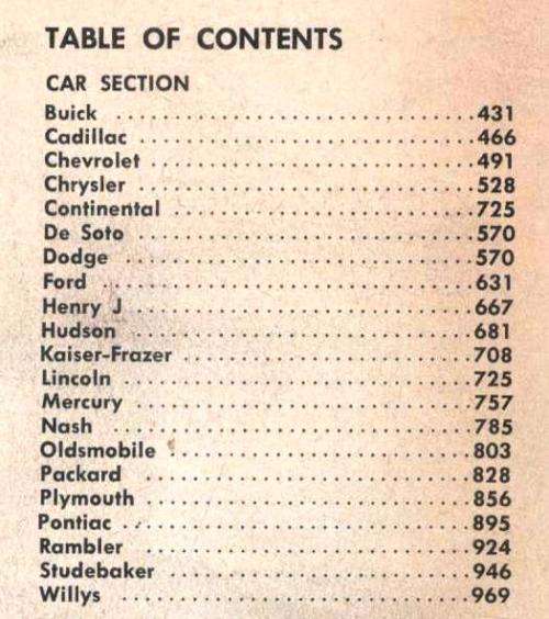 Chilton`s Automobile Repair Manual  -  1958