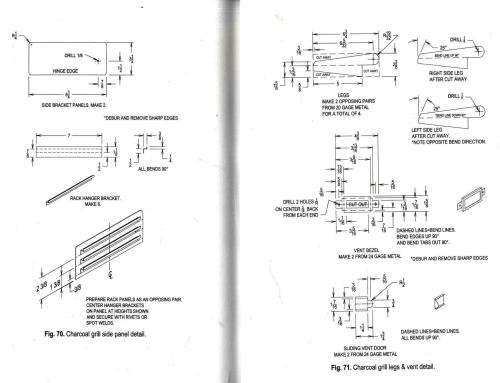 Sheet Metal Technology  -  David J Gingery