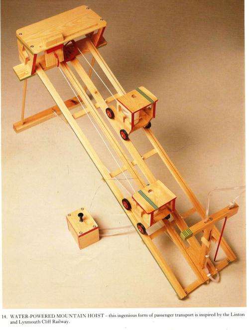 Blizzard`s Action Toys