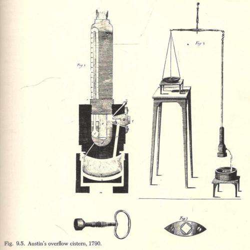 The History of the Barometer   --  W E Knowles Middleton