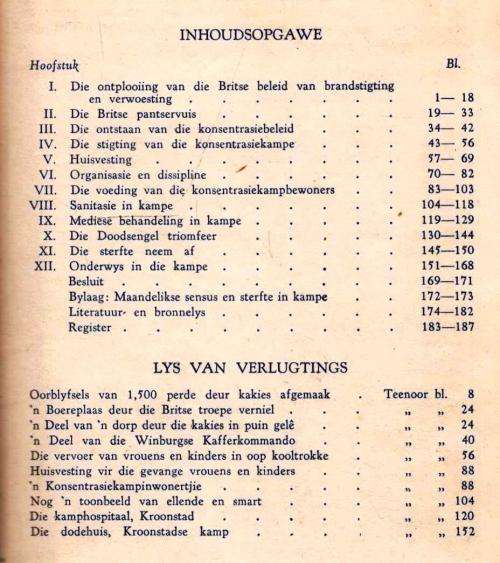 Konsentrasiekampe  --  J C Otto