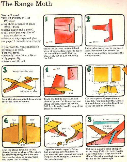 The Know How Book of Flying Models