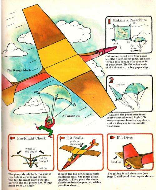 The Know How Book of Flying Models