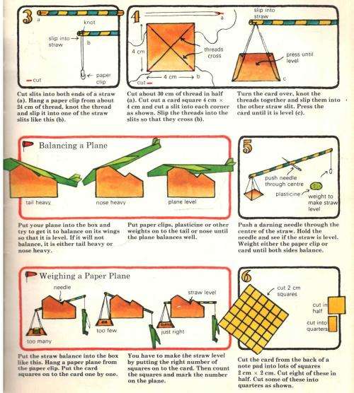 The Know How Book of Flying Models