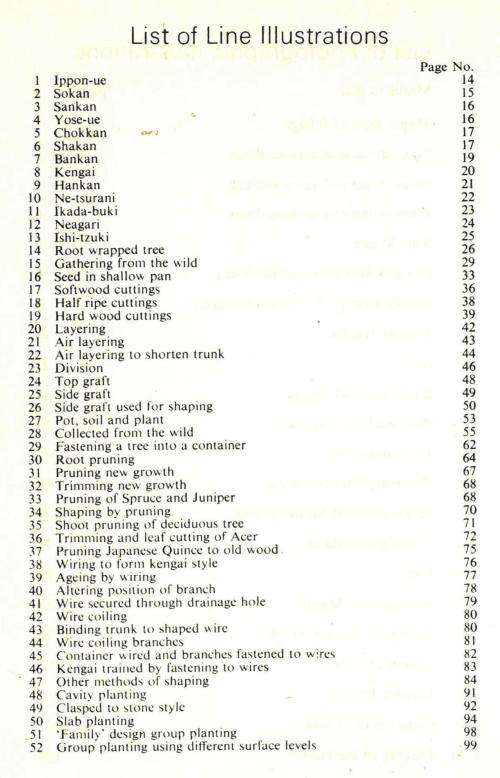 Bonsai - Their Growth and Care  -- Linda Walker