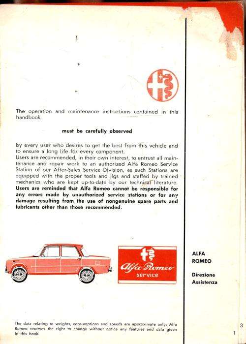 Alfa Romeo Giulia TI  --  Instruction Book