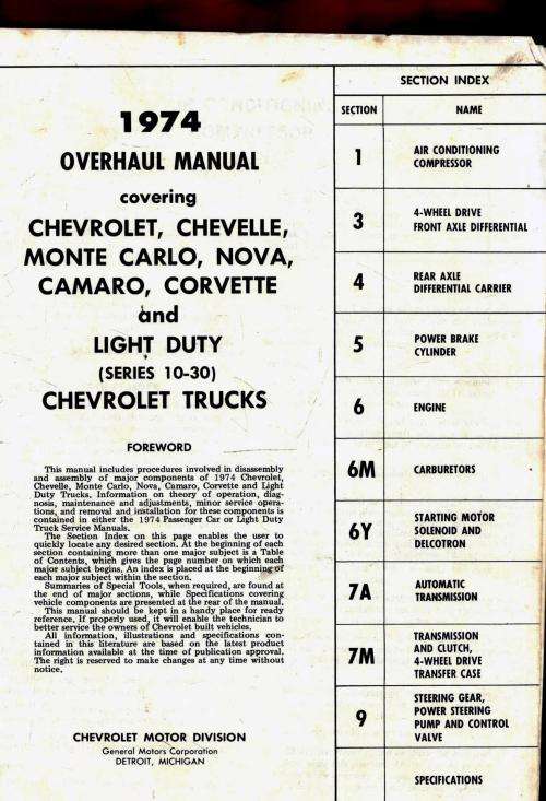 1974 Chevrolet Passenger Car and Light Duty Trucks  -   Overhaul Manual