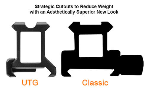 Leapers Inc. UTG Super Slim Picatinny Riser Mount 1" High, 3 Slots