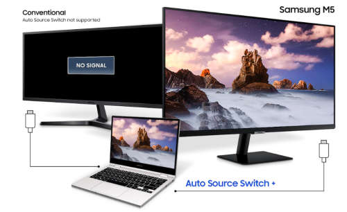 !! MASSIVE SAMSUNG SMART 27`inch 2021 RETAIL MONITOR !!