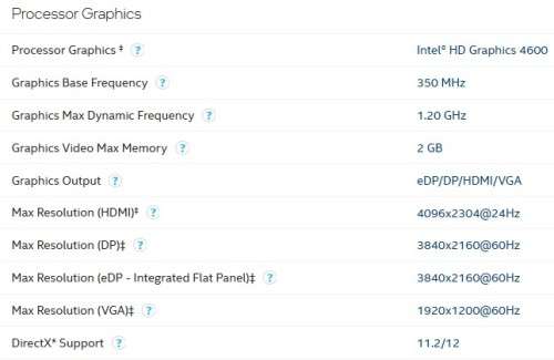 !! 3.9GHz INTEL i5-4690 CPU !!