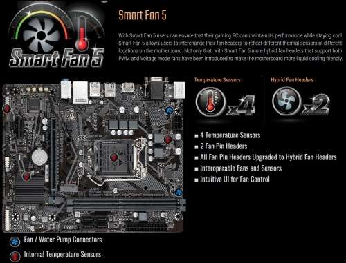 !! LAST INTEL CORE i5 10TH Gen OFFICE / GAMING PC !!