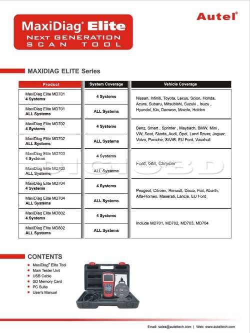 Autel MD802 Diagnostic Scanner (Multi-cars)