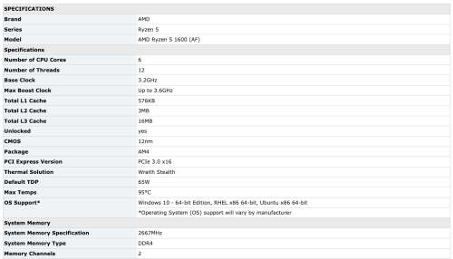 AMD YD1600BBAFBOX Ryzen 5 1600 (AF) Hexa Core 3.2GHz (3.6GHz Boost) Socket AM4 Desktop CPU