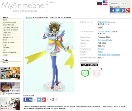 Buy2-Get1Free-Magical Canan Carmine Figure. Rare 2006 retired figure