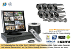 PROFESSIONAL SONY CCTV SYSTEMS