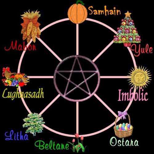 Pagan Holidays (Easter, Christmas, Halloween) - Dr Scott Johnson (Education Audio)