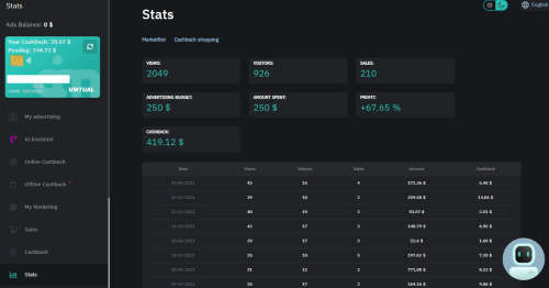 ***REVOLUTIONARY*** Hire Your Own Sales AI Bot - 2021 FULL GUIDE eBook (No shipping costs)