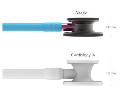 Littmann Classic III SE: Turquoise Tube Smoke Finish Pink Stem(FREE SHIPPING)