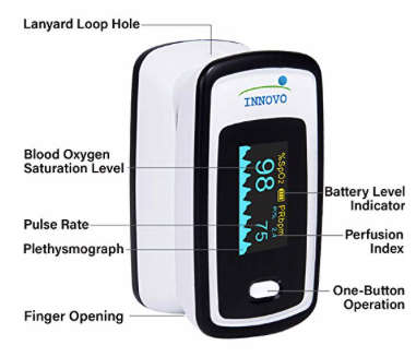 Innovo Deluxe Fingertip Pulse Oximeter with Plethysmograph and Perfusion Index