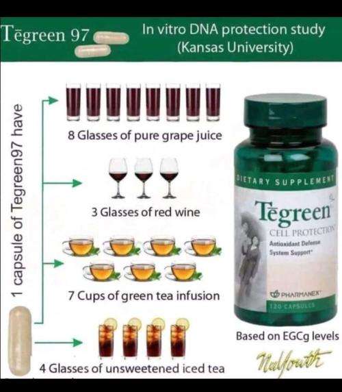 Pharmanex - Tegreen 97® (30 count)