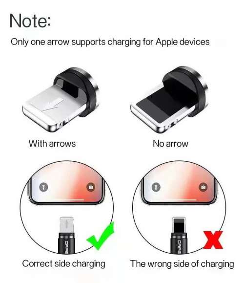 Magnetic  3 in 1 Cellphone charger For  IOS, Android and Type-C Cell phones.