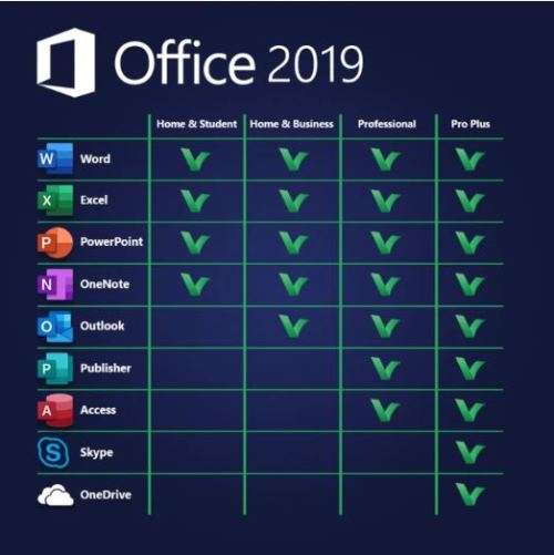 Microsoft Office 2019