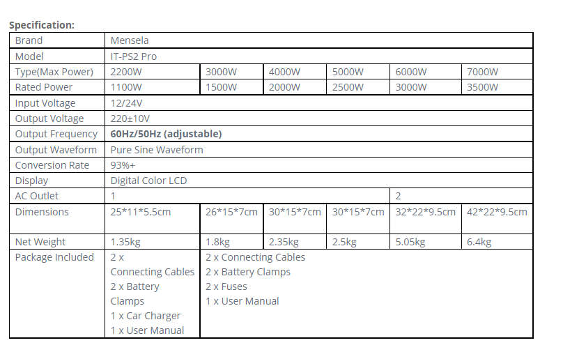 Mensela IT-PS2 Pro 220V 60HZ Intelligent Screen Solar Pure Sine Wave Power Inverter 2200W/3000W/4000