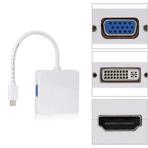 Square Mini DP Thunderbolt to DVI + VGA + HDMI HDTV Adapter - White