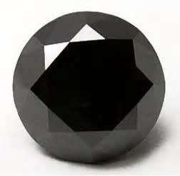 Lab Certified - 1.903ct -Black Diamond [6.9 x 5.1mm] Perfect Engagement -Investment!