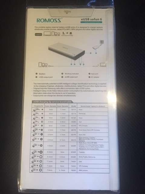 Romoss eUSB Sofun 6 - 15600MAH Power Bank