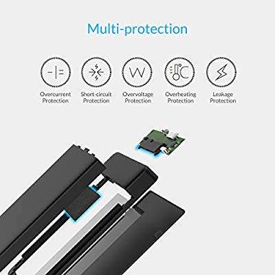 USB3.0 2.5 inch SATA External hard drive Enclosure