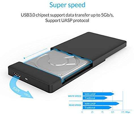 USB3.0 2.5 inch SATA External hard drive Enclosure