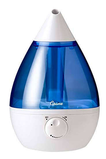 Humidifier for home/office/vehicle
