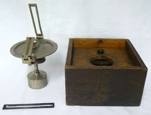Pelorus in a Wooden Box - Used to determine relative bearings of a ship
