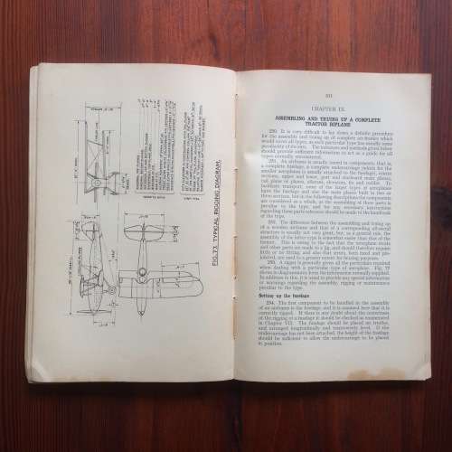 1931 Air Ministry Publication - Rigging for Aircraft