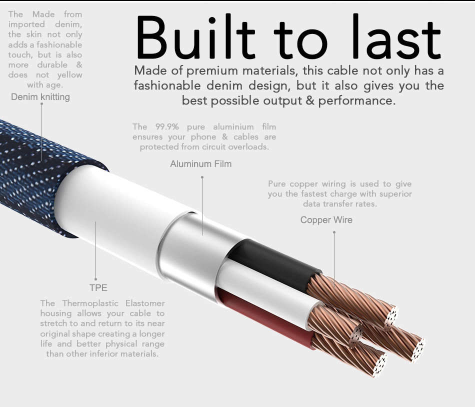 Apple Lightning-to-USB Cable | Durable Denim Design | 18K Gold Plated  | 5V 2.1A | LOCAL STOCK