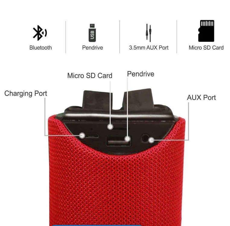 Portable Wireless Bluetooth Speaker (Nesty GR22)