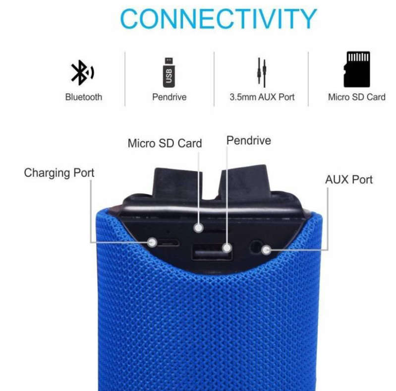 Portable Wireless Bluetooth Speaker (Nesty GR22)