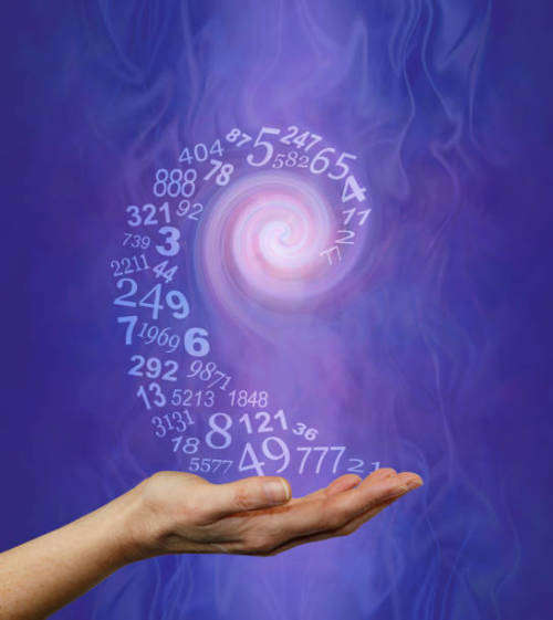 Numerology Reading - Unlock Your Destiny