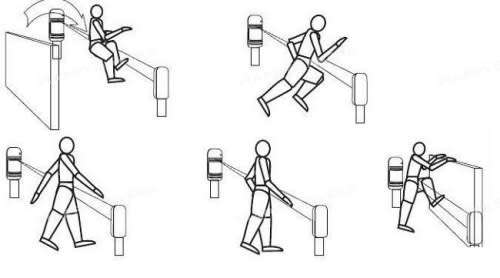 (R199.00 FOR A PAIR) Dual-Beam Active Photoelectric Intruder Detector "Beam"