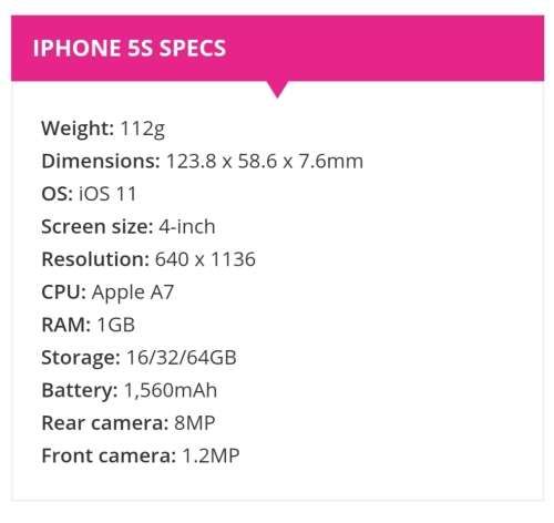 Iphone 5s 16gb - Space Grey