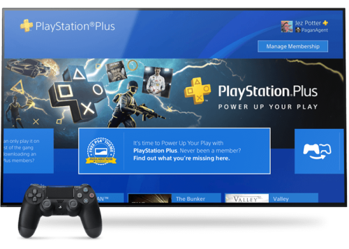 PlayStation Plus Membership (12 Month)