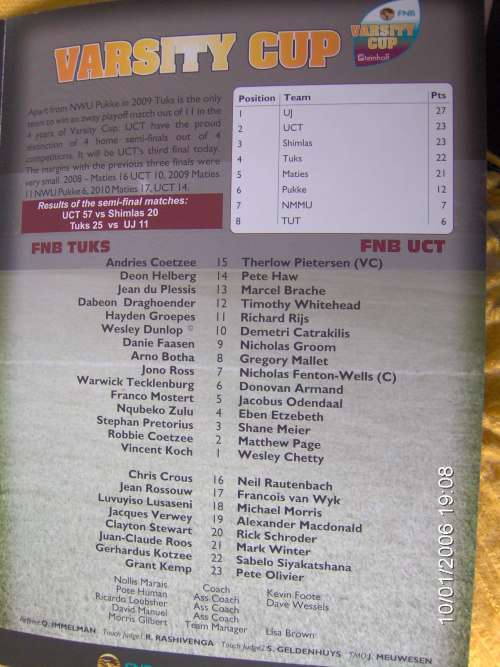 2011 Varsity Cup Final & 5 UJ Programs