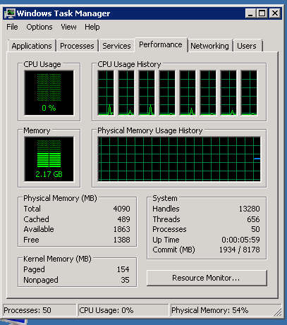 Intel Server for sale- Working Condition