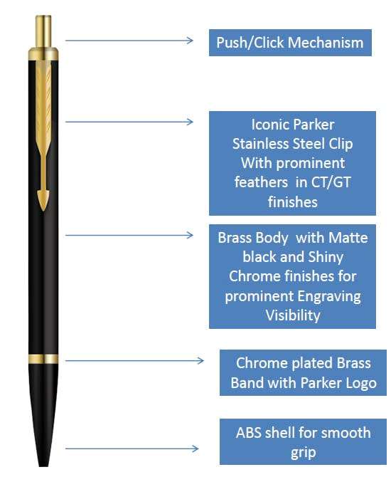PARKER LATITUDE  MATTE BLACK GT METAL BALL PEN