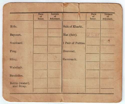 Imperial Military Railways Volunteer Corps Pass