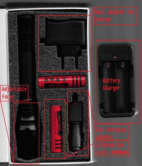 Rechargeable 2000 Lumens Torch